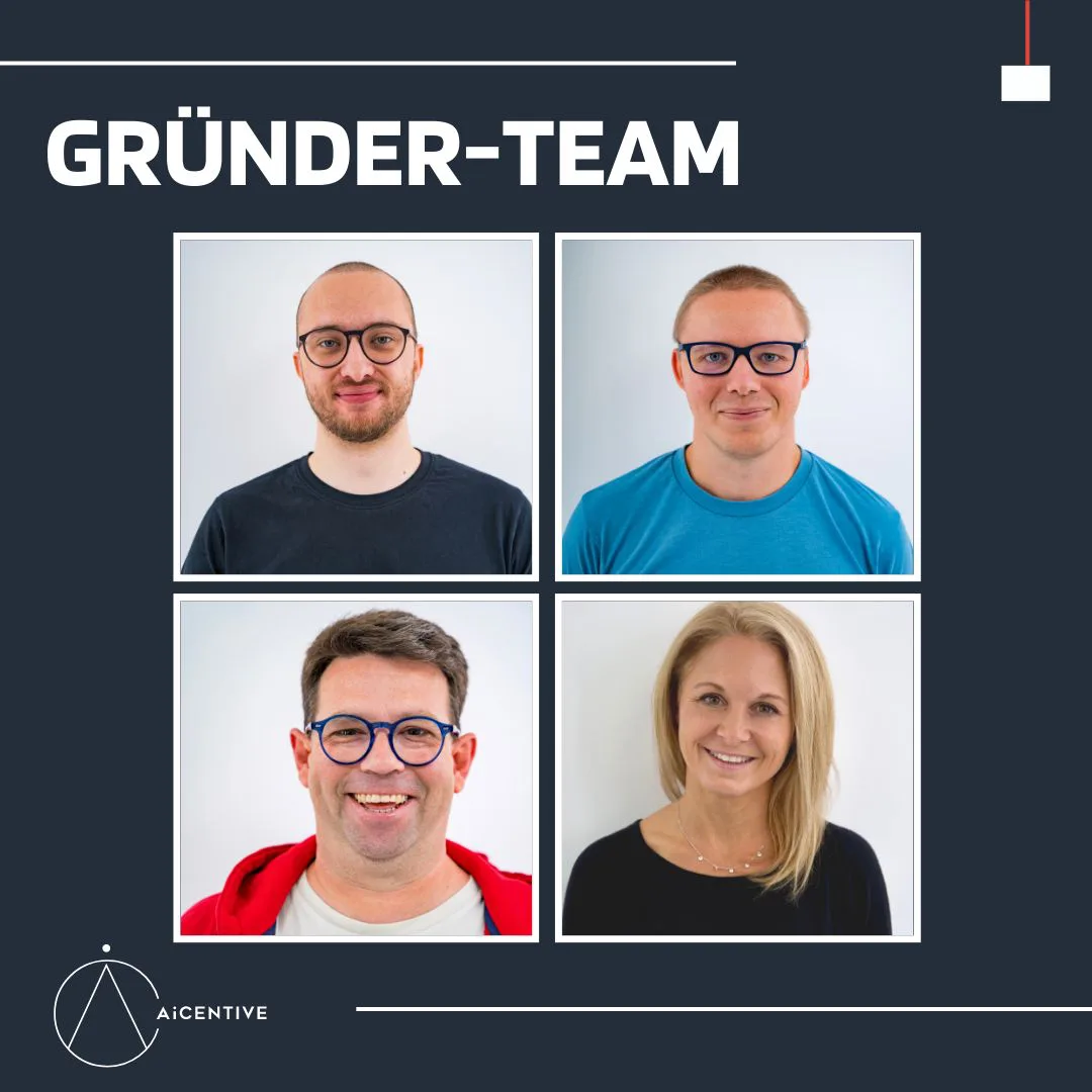 AiCentive GmbH | Team