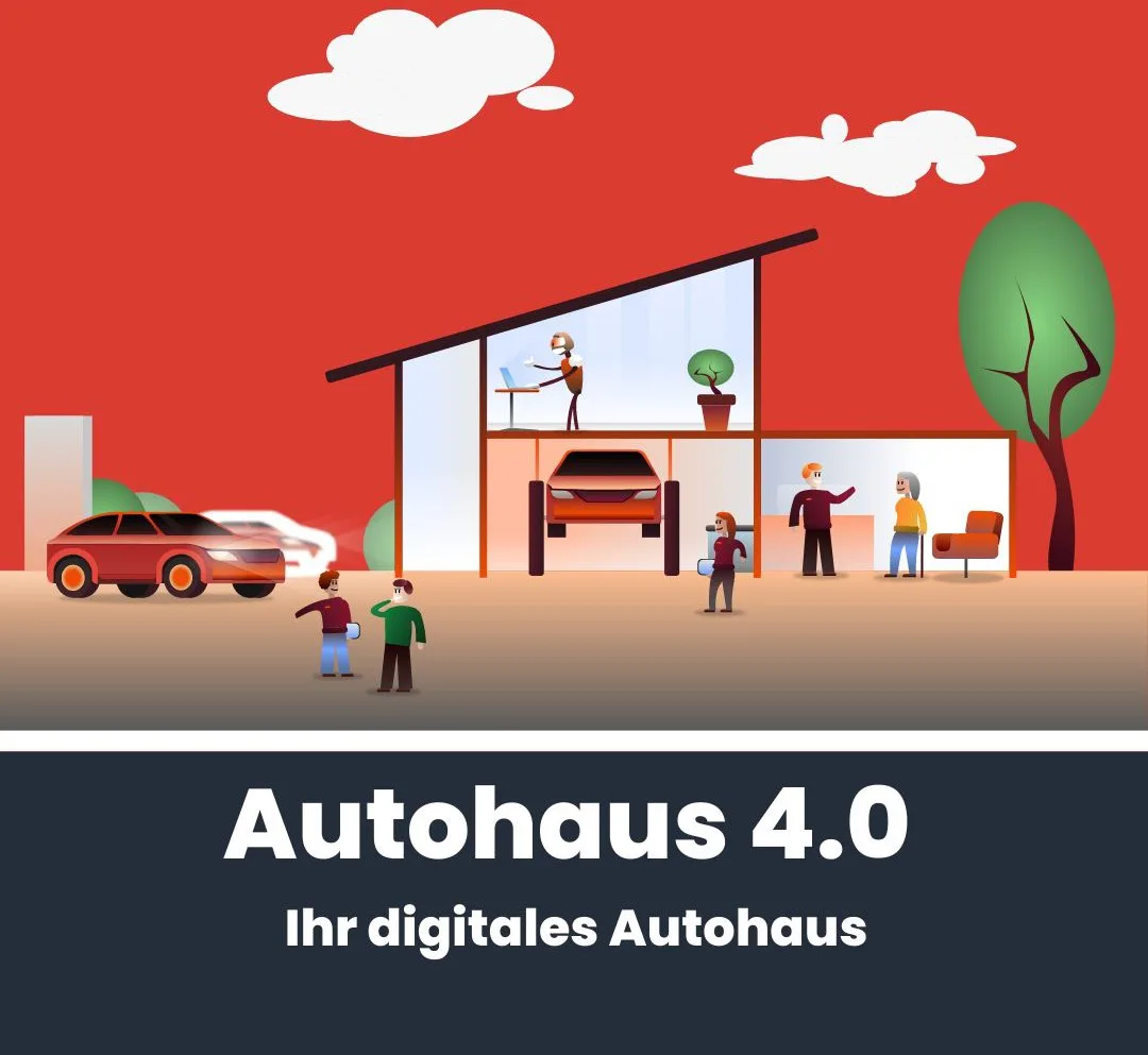 AiCentive GmbH | Autohaus 4.0