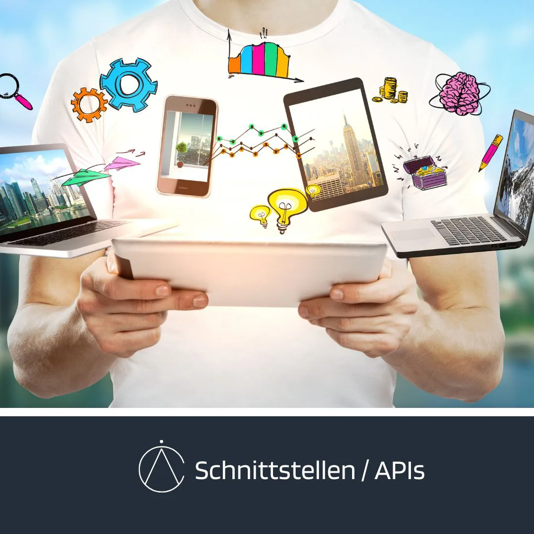 AiCentive GmbH | Schnittstellen / APIs