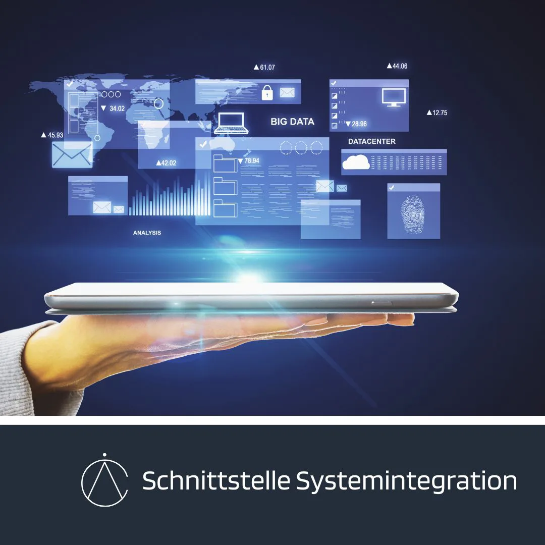 AiCentive GmbH | Schnittstelle Systemintegration