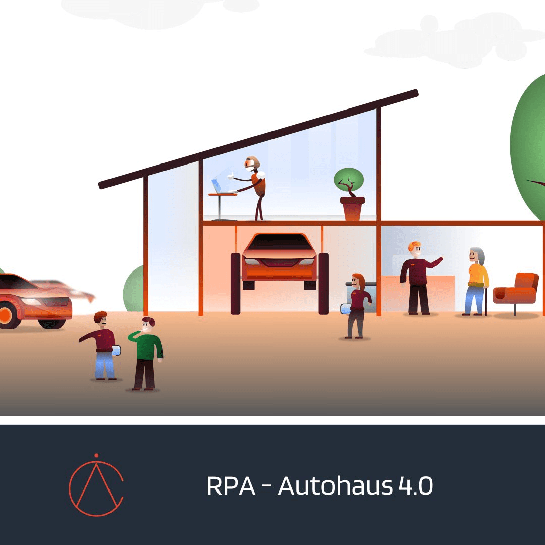 AiCentive GmbH | RPA - Autohaus 4.0