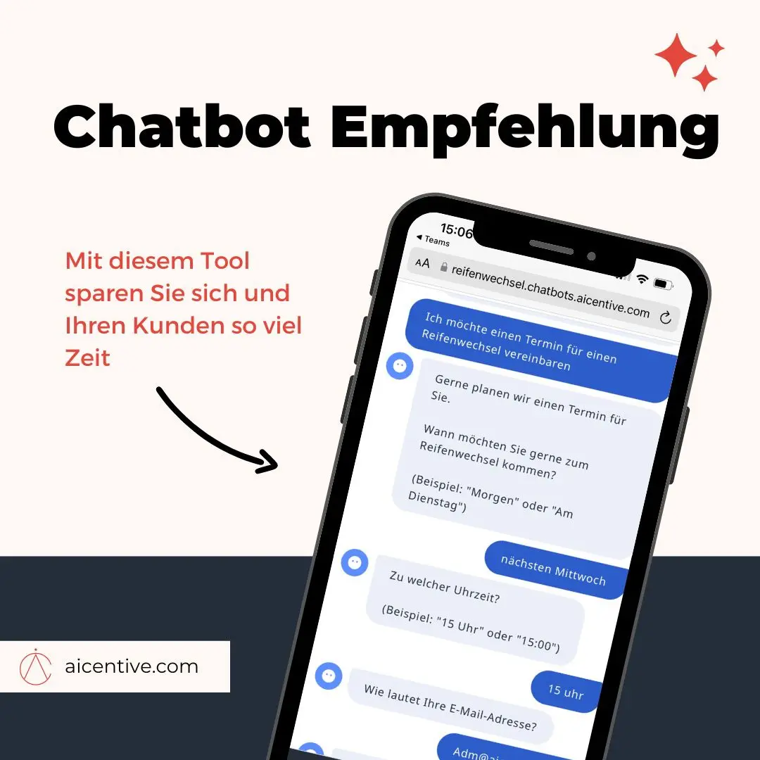 AiCentive GmbH | Chatbot Empfehlung